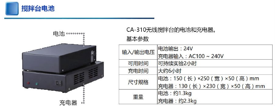 三菱化学卡尔费休微量水分测定仪CA-310/卡尔费休水分测定仪