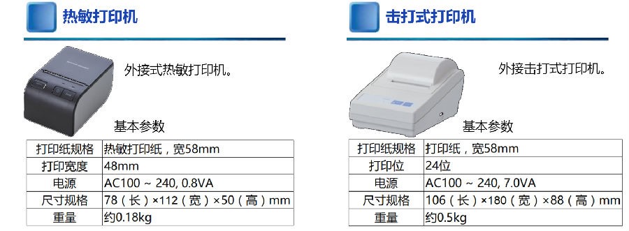 三菱化学卡尔费休微量水分测定仪CA-310/卡尔费休水分测定仪