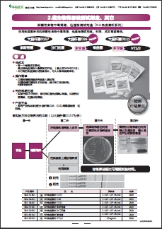 NH免疫层析系列