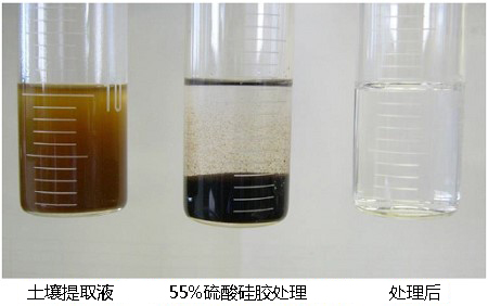 二噁英分析用55%硫酸硅胶                  用于土壤提取液，农药，废油等样品的纯化