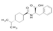 糖尿病药成分