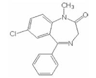 抗焦虑药