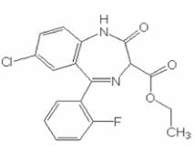 抗焦虑药