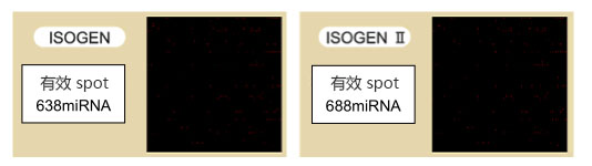 ISOGEN II RNA抽提试剂                  ISOGEN II