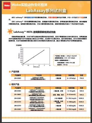 LabAssay 磷脂检测试剂盒                  LabAssay Phospholipid