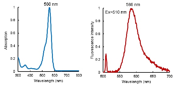 Controllable NOdonor&lt;NO-Rosa5&gt;-氧化应激-wako富士胶片和光