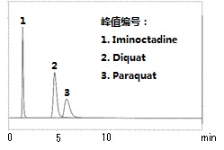 164-26633-水质管理用农药混合标准液-一般化学试剂-wako富士胶片和光