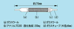 日本柴田气固收集器DAS-100-日本柴田