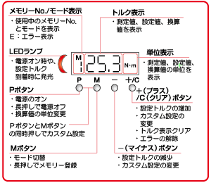 日本京都工具传感器固定手柄GEK 040 - X 13-日本京都工具