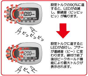 日本京都工具传感器固定手柄GEK 040 - X 13-日本京都工具