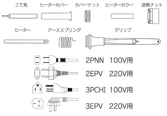 日本邦可BONKOTE内置简易温控烙铁SS系列-日本邦可