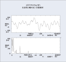 日本小野齿轮测试系统差动测试仪DS-3000-日本小野