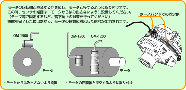 日本小野电机发动机旋转检测器OM-1200/1500-日本小野