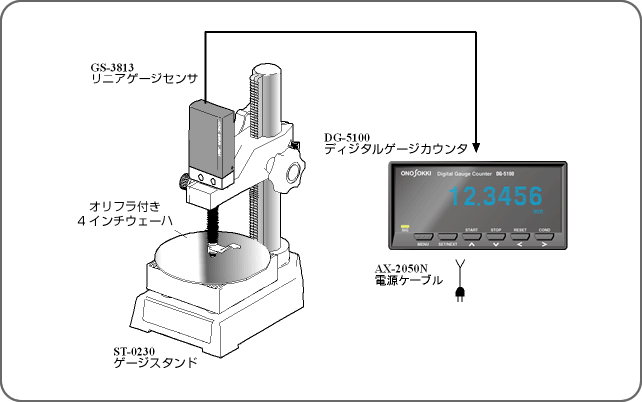 日本小野高分辨率线性传感器GS-3813B-日本小野