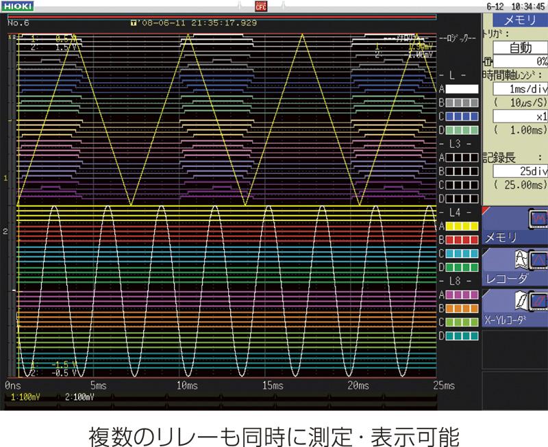 日本日置内存高编码器MR8847A系列-日本日置