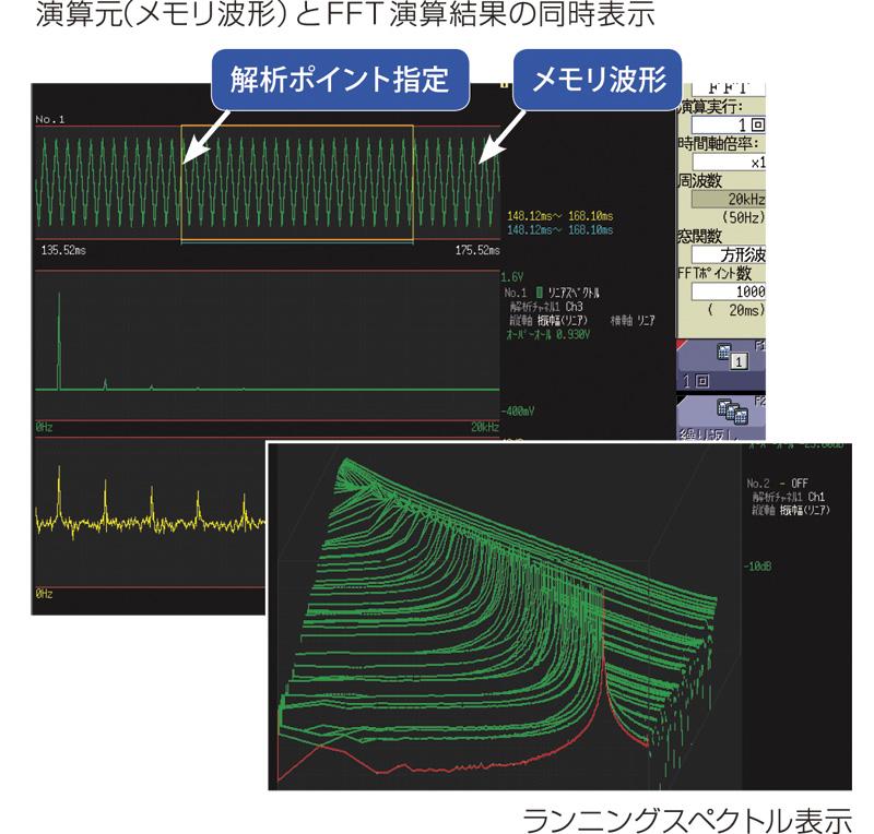 日本日置内存高编码器MR8847A系列-日本日置