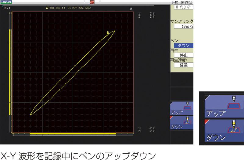 日本日置内存高编码器MR8847A系列-日本日置