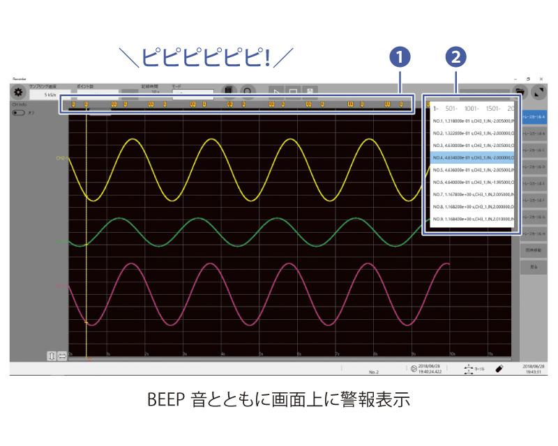 日本日置内内存高编码器MR8740T-日本日置