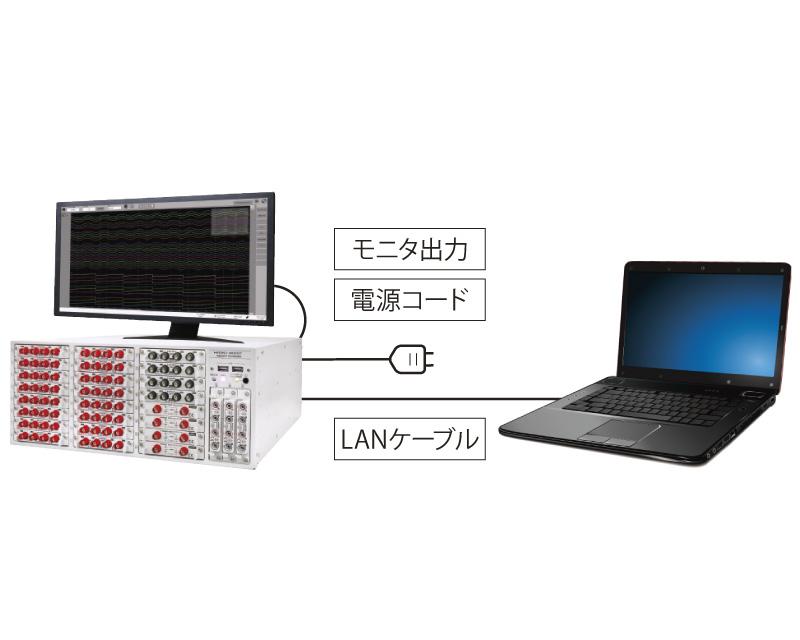 日本日置内内存高编码器MR8740T-日本日置