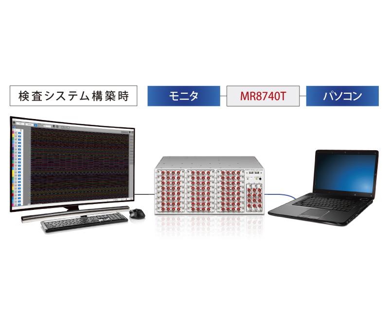 日本日置内内存高编码器MR8740T-日本日置