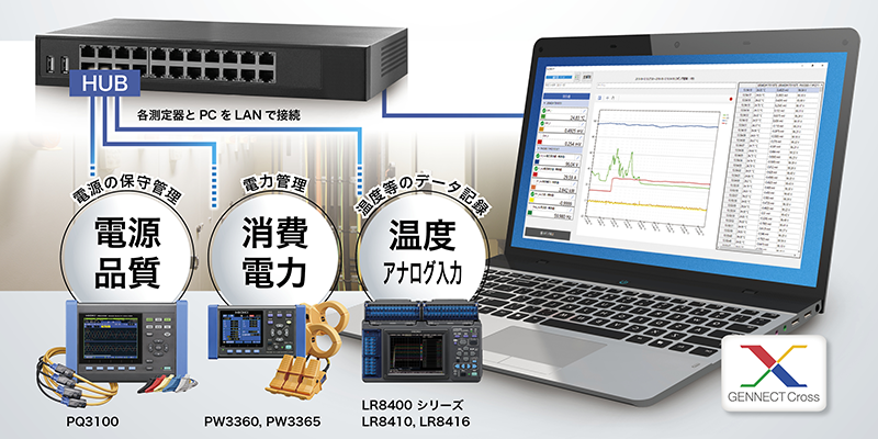 日本日置无线测井站LR8410-日本日置