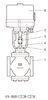 日本京滨电动流量控制阀VX-3000-K-日本京滨