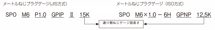 日本爱森单向螺旋规SPO系列-日本爱森