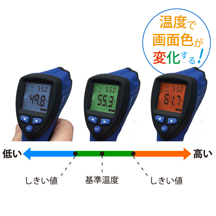 日本东洋辐射温度计IR-250H-日本东洋