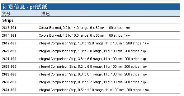 2629-990-Whatman 沃特曼 CS型条状PH试纸 6.0-8.1-PH试纸