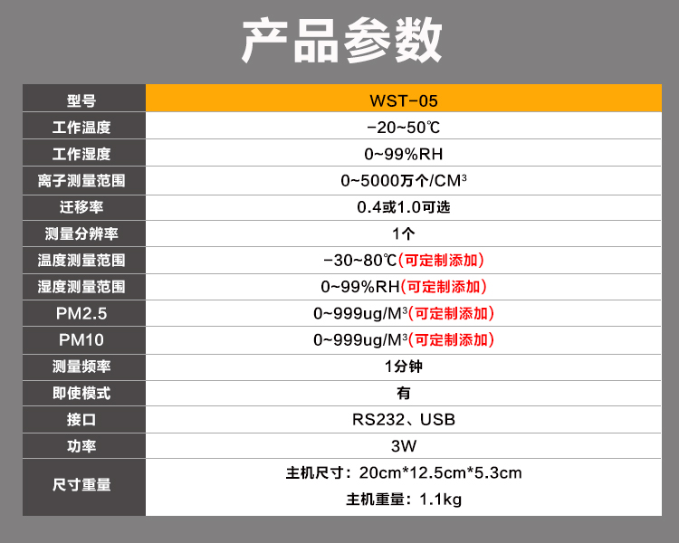 AIC-1000/AIC3000负离子检测仪美国AIC2000