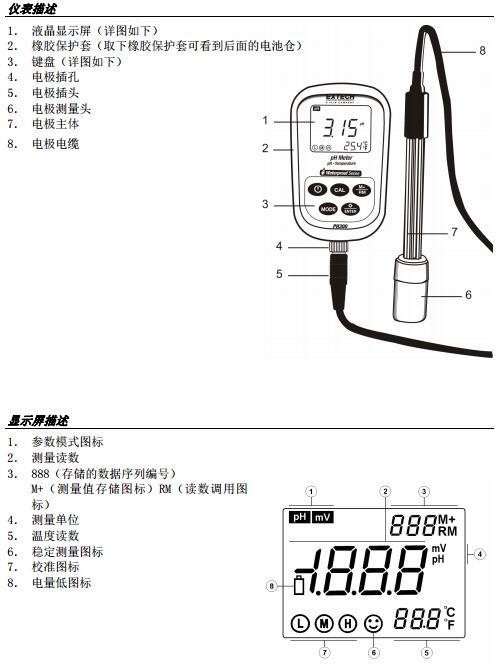 美国EXTECH 防水pH计/mV/温度套件PH300