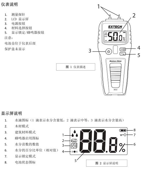 美国艾示科EXTECH水分测定仪MO50/ MO55