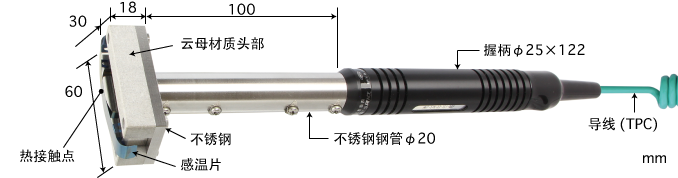 日本安立计器表面用温度传感器S系列-日本安立计器