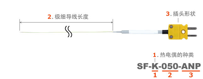 日本安立计器极细型温度传感器SF系列-日本安立计器