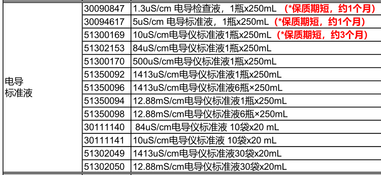 梅特勒12.88mS/cm电导仪标准液校正液试剂51350094