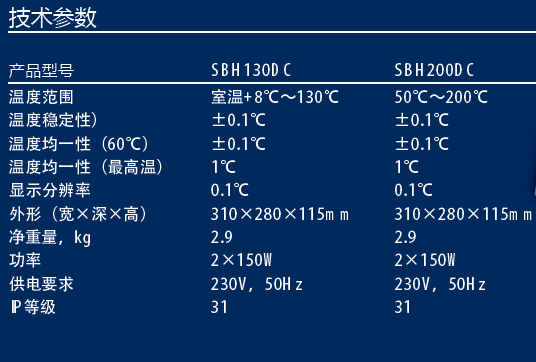 英国STUART双温控数字式干浴器SBH130DC/SBH200DC