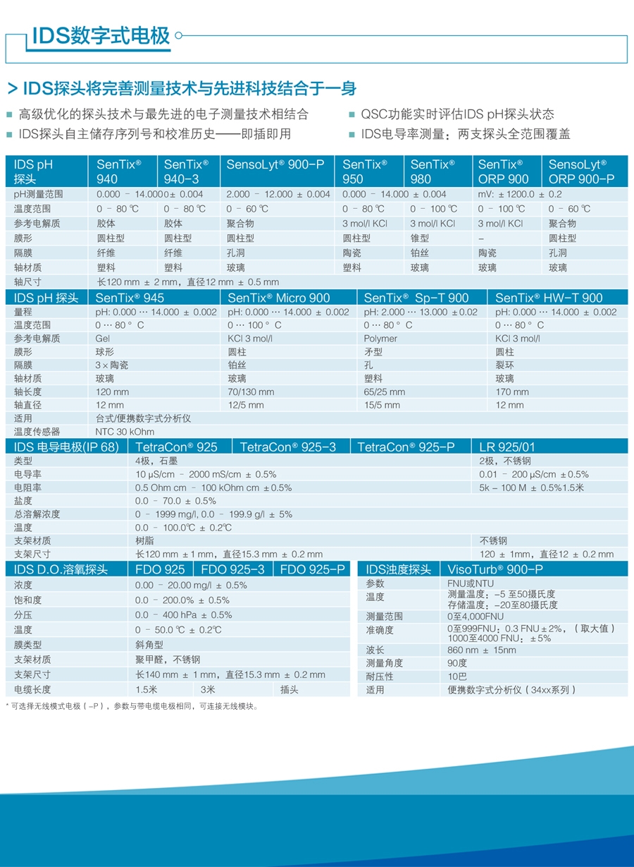 德国WTW  IDS数字式PH电极SenTix HW-T 900 SenTix980