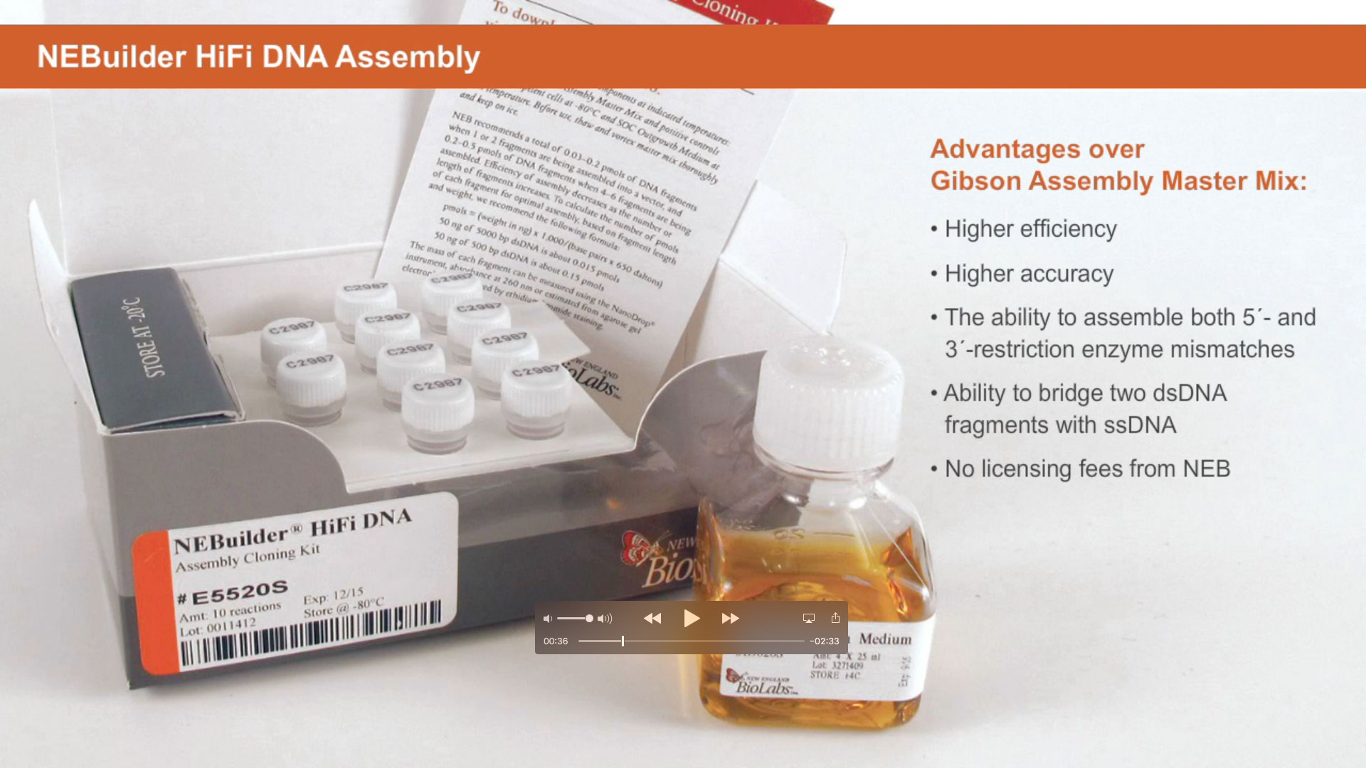 uilder® HiFi DNA Assembly Master Mix | Gene Assembly |