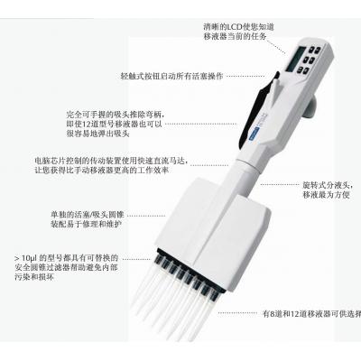 Biohit百得 Proline电子八道移液器（710220）