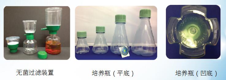 125ml、500ml、1L超清晰无菌圆瓶24-125