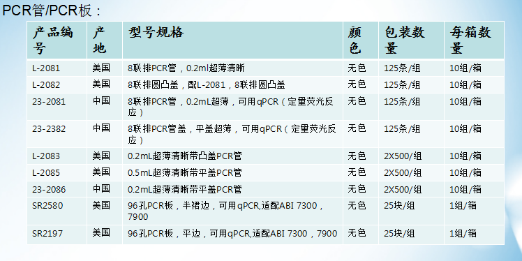 pcr高透明封板膜PCR板V-UCS