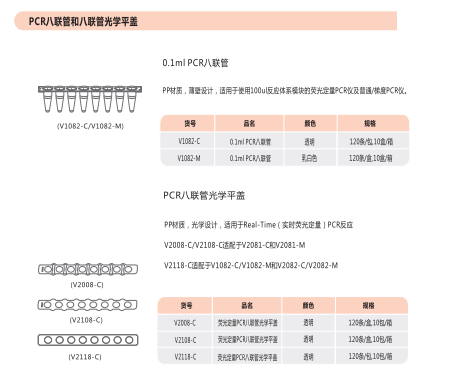 480Ⅱ荧光定量pcr仪配耗材0.1ml白色八联管V1082-C