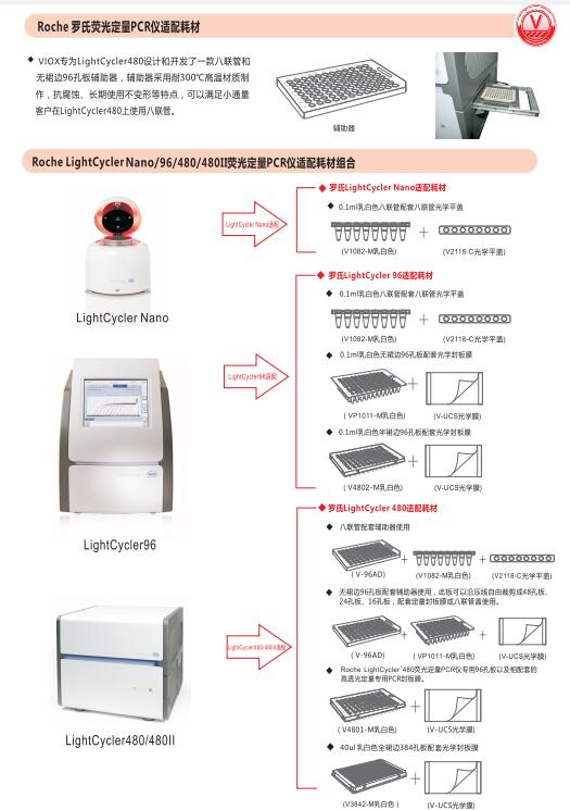 罗氏lightCycler 96适配0.1mlPCR八联管白色V1082-M