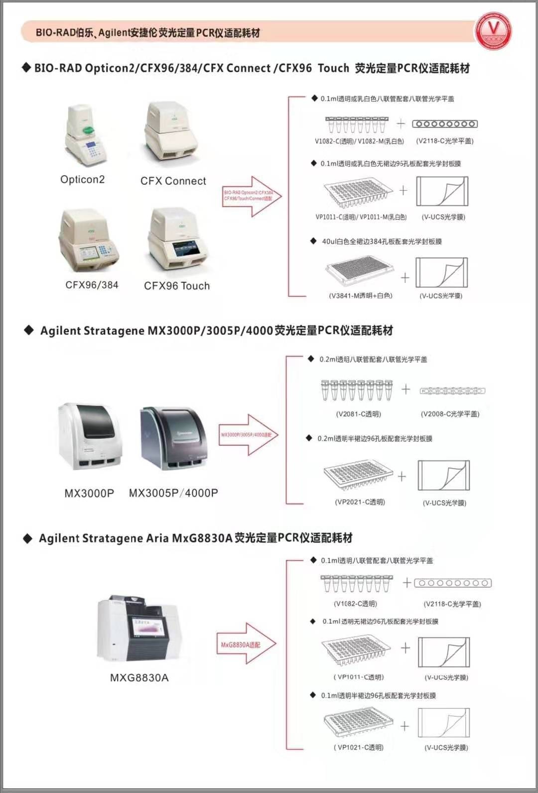 伯乐BIO-RAD仪器适配PCR耗材 8联管 pcr板V1082-C